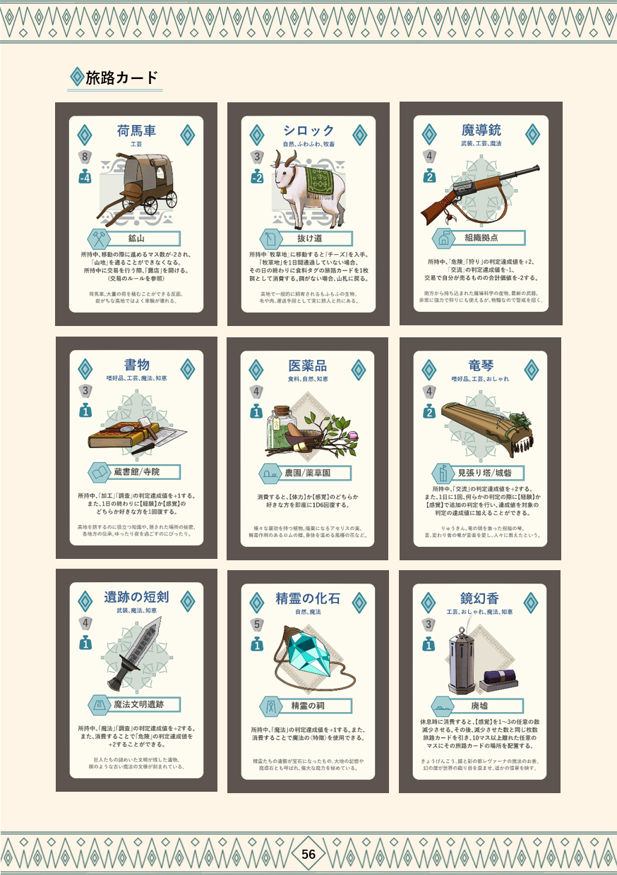 記事内画像